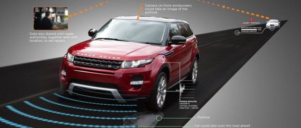 Jaguar Land Rover tar fram teknik som ser potthål